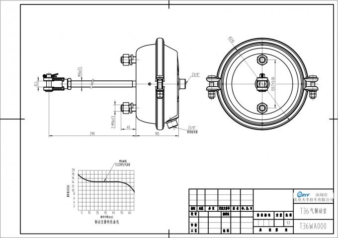 OEM 4230089170 Single Diaphragm Service Brake Chamber Type 36